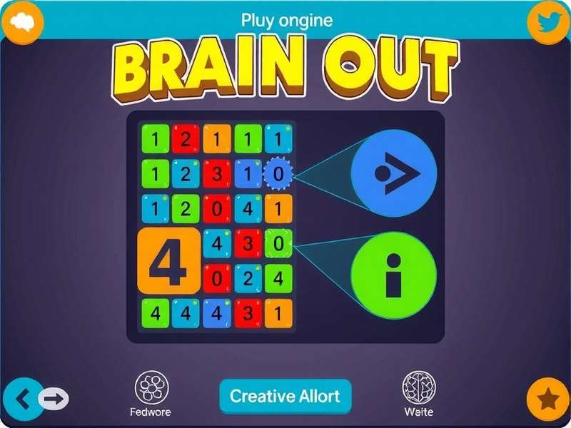Visual representation of creative thinking strategies for Brain Out game